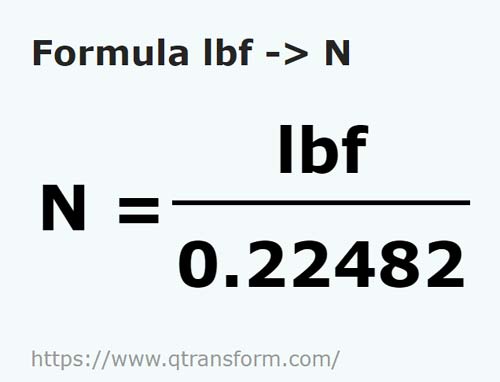 formulu Pound kuvveti ila Newton - lbf ila N