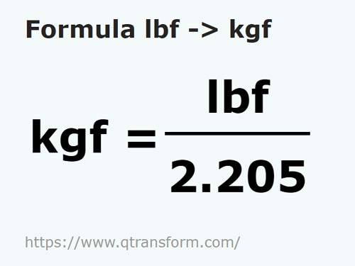 formula Libbra forza in Chilogrammi forza - lbf in kgf