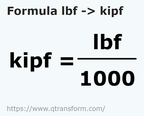 formula Libras força em Kip forca - lbf em kipf