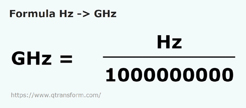 formula Hertzi in Gigahertzi - Hz in GHz