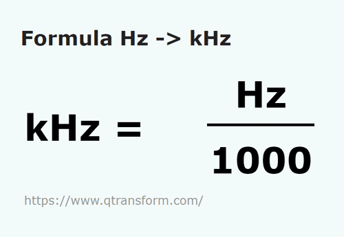 formula Hertzi in Kilohertzi - Hz in kHz