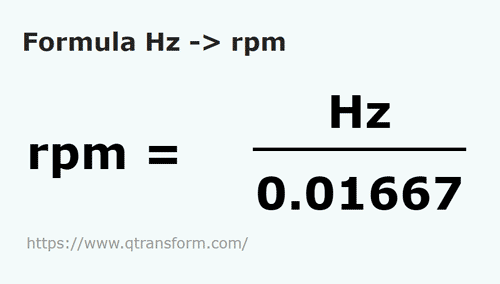 formula Hertzi in Revolutii pe minut - Hz in rpm
