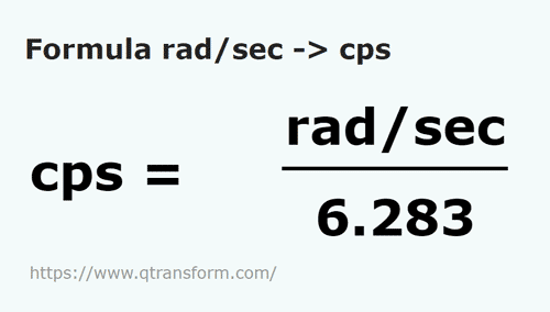 vzorec Radián za sekundu na Cyklu za sekundu - rad/sec na cps