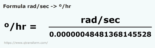 vzorec Radián za sekundu na Stupně za hodinu - rad/sec na °/hr