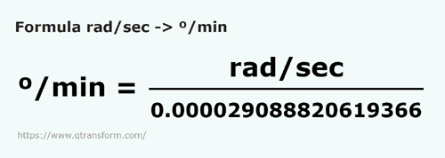 formula Radiani pe secunda in Grade pe minut - rad/sec in °/min
