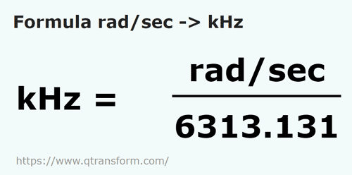 vzorec Radián za sekundu na Kilohertzů - rad/sec na kHz