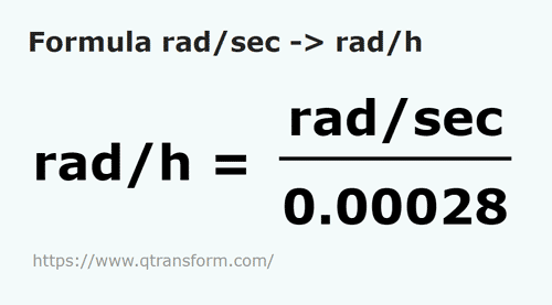 formule Radians par seconde en Radians par heure - rad/sec en rad/h