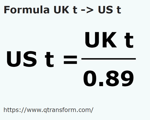 formula Tonnellata anglosassone in Tonnellata corta - UK t in US t