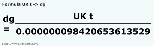 formula Tan panjang (UK) kepada Desigram - UK t kepada dg