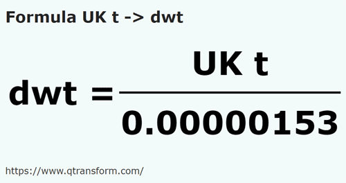 formula Tonnellata anglosassone in Pennyweights - UK t in dwt