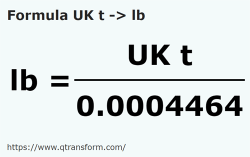 formula Tonnellata anglosassone in Libbra - UK t in lb