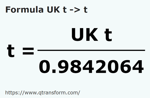 formula Długa tona na Tona - UK t na t