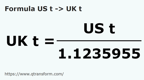 formula Tonnellata corta in Tonnellata anglosassone - US t in UK t