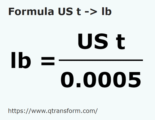 formula Short tons to Pounds - US t to lb