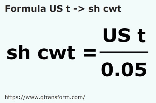 formule Amerikaanse korte tonnen naar Korte kwintaal - US t naar sh cwt