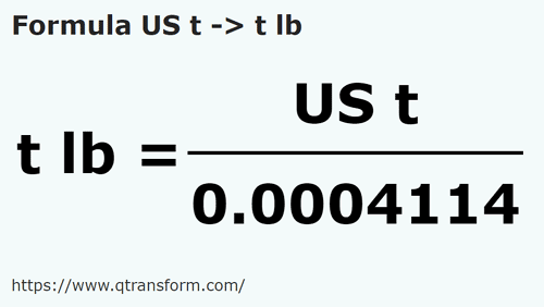 formula Krótka tony na Funt troy - US t na t lb