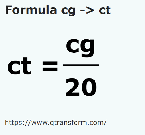 formula Centigrammi in Carati - cg in ct