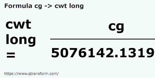 formule Centigram naar Lange kwintaal - cg naar cwt long
