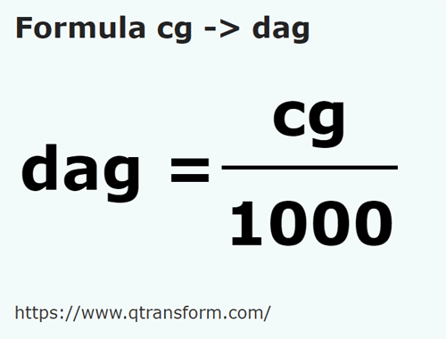 formula Centigrams to Decagrams - cg to dag