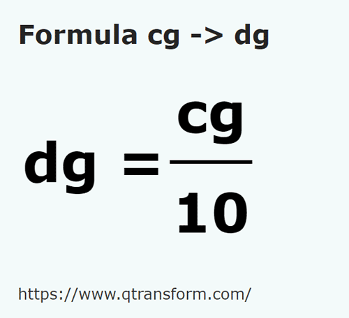 formula Centigrame in Decigrame - cg in dg