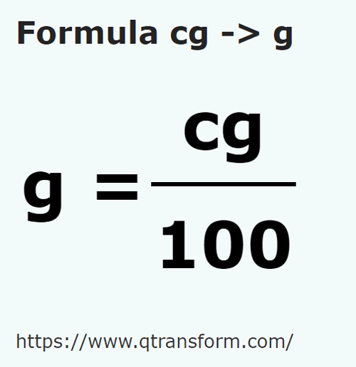formula Centigrammi in Grammi - cg in g
