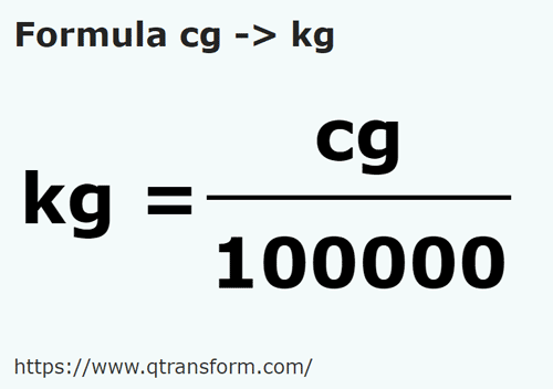 formule Centigrammes en Kilogrammes - cg en kg