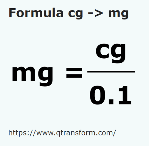 formule Centigrammes en Milligrammes - cg en mg