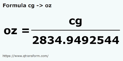 formula Centigrame in Uncii - cg in oz