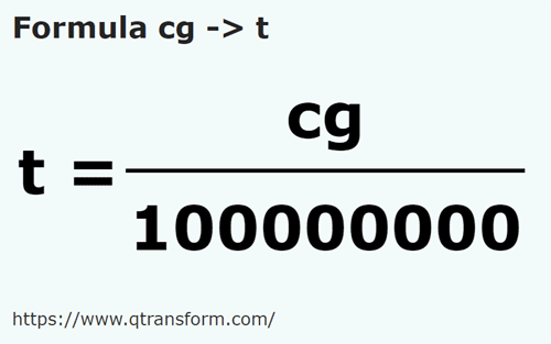 formule Centigram naar Tonnen - cg naar t