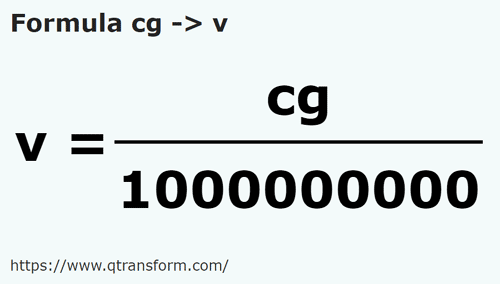 formula Centigramos a Vagónes - cg a v