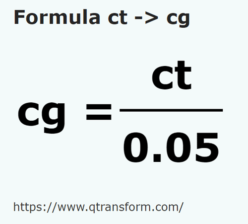 formule Carats en Centigrammes - ct en cg