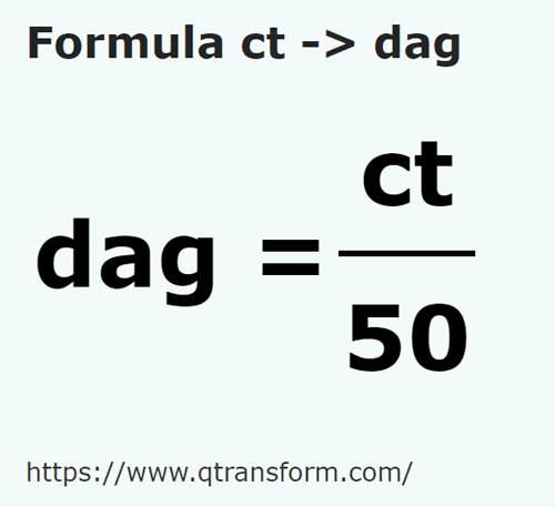 formule Carats en Décagrammes - ct en dag