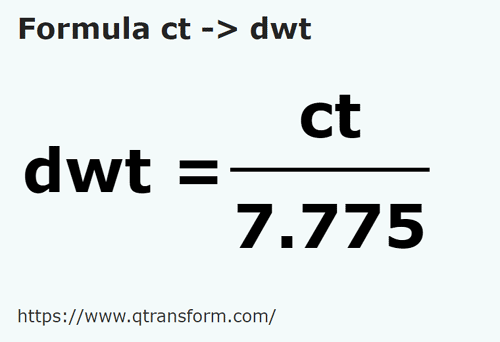 formula Quilates em Pennyweights - ct em dwt