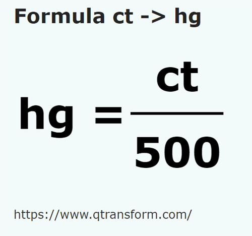 formule Carats en Hectogrammes - ct en hg