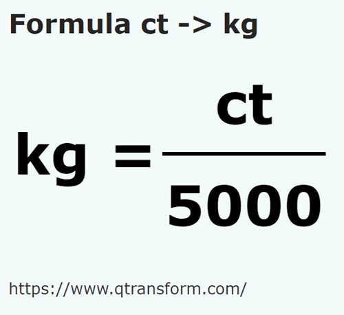 formula карат в килограмм - ct в kg