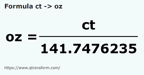 formula Quilates em Onças - ct em oz