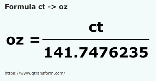 formulu Karat ila Ons - ct ila oz