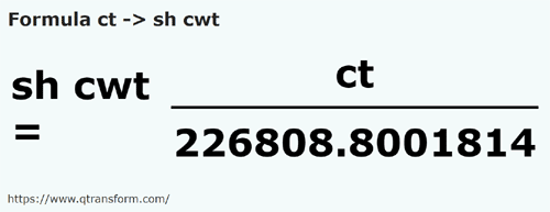 formula карат в центнер короткий - ct в sh cwt