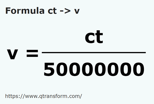 formula карат в вагоне - ct в v
