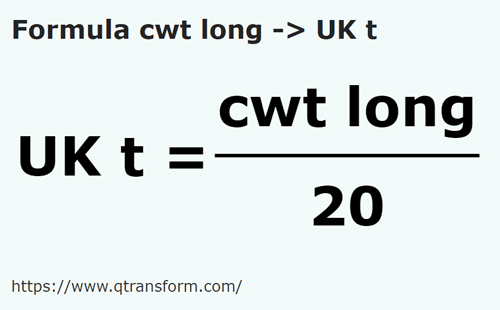 formule Quintals long en Tonnes longues britanniques - cwt long en UK t