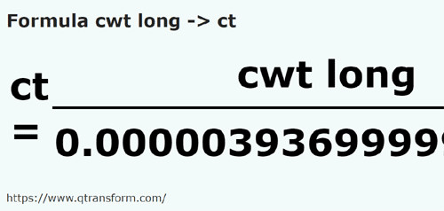 formula Quintale lungi in Carate - cwt long in ct