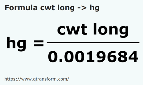 formula Quintal lungo in Hectogrammi - cwt long in hg