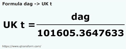 formula декаграмм в длинная тонна (Великобритания) - dag в UK t