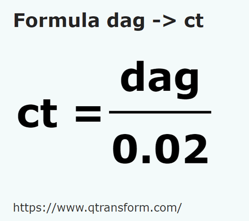 formula Dekagram kepada Karat - dag kepada ct