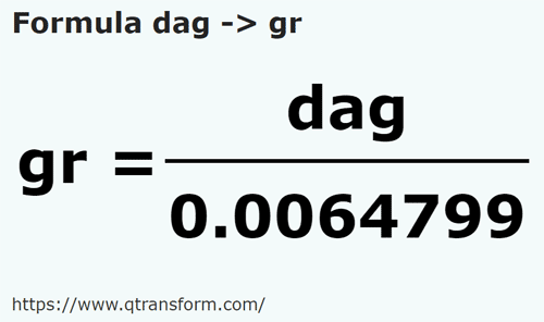 formula Dekagram kepada Biji - dag kepada gr