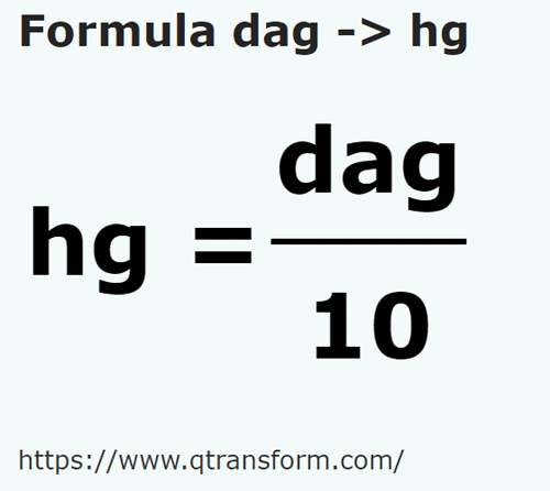 formula декаграмм в гектограмм - dag в hg
