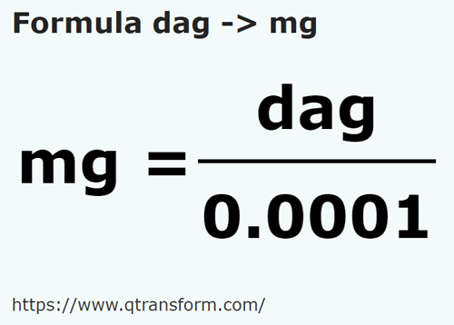formula Decagrame in Miligrame - dag in mg
