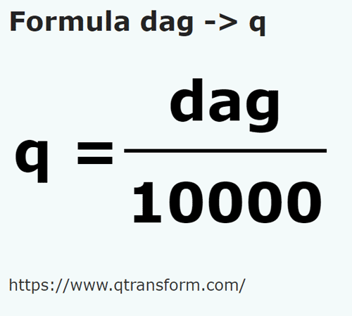 formule Décagrammes en Quintals - dag en q