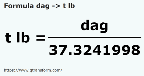 formula Decagramos a Libras troy - dag a t lb