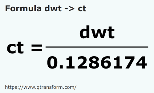 formula Pennyweights em Quilates - dwt em ct